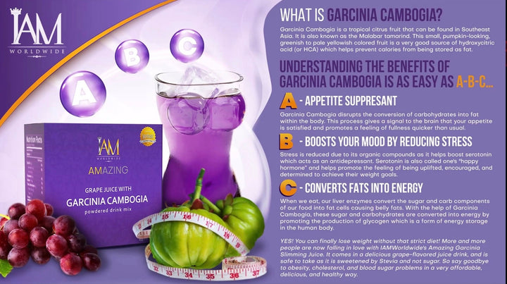 Amazing Grape Juice with Garcinia Cambogia